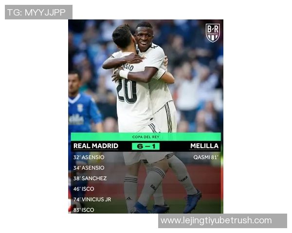 皇马九月最佳球员候选名单揭晓姆巴佩领衔维尼修斯居勒尔入围 皇马九月最佳球员候选名单揭晓姆巴佩领衔维尼修斯居勒尔入围